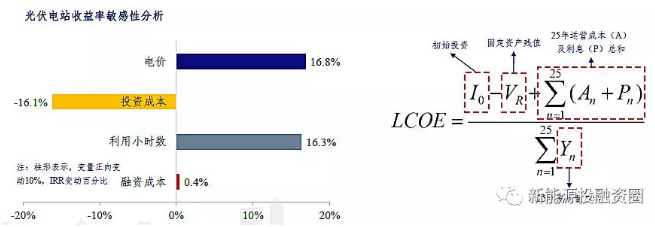 KU酷游·(中国区)官方网站