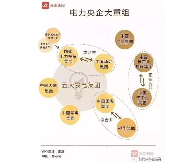 KU酷游·(中国区)官方网站