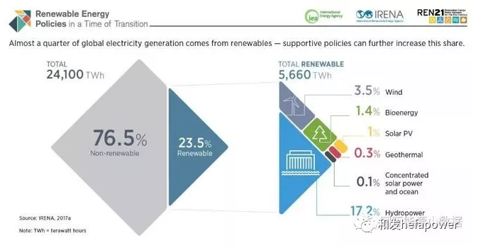 KU酷游·(中国区)官方网站