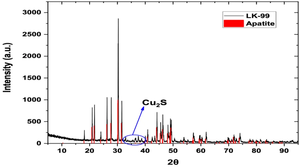 KU酷游·(中国区)官方网站