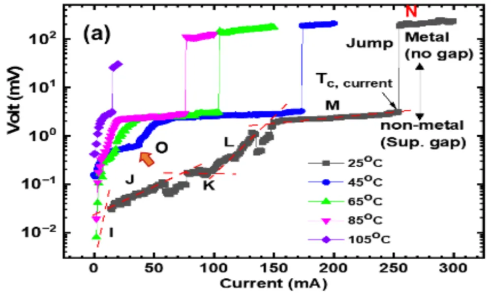 KU酷游·(中国区)官方网站